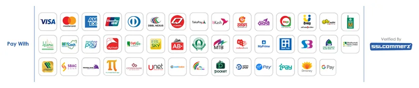 Payment methods accepted through SSLCommerz